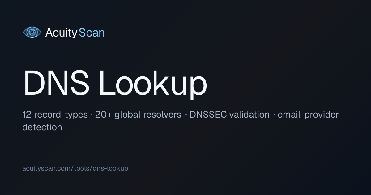 DNS Lookup: Free DNS Record Checker | AcuityScan